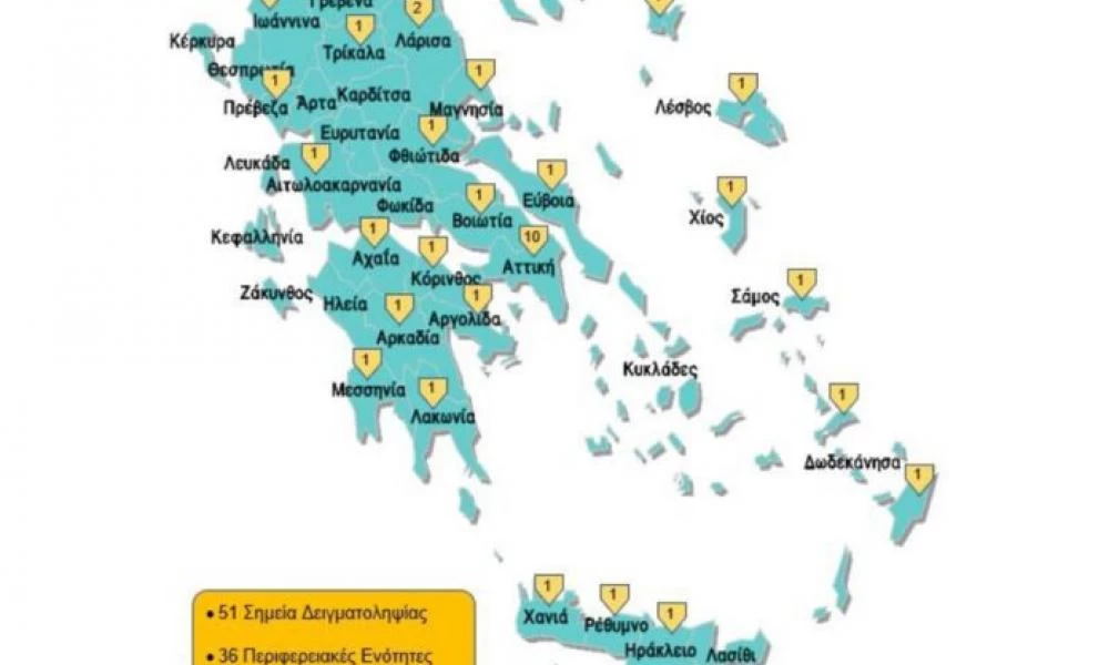 Rapid Tests από Σταθμούς Δειγματοληψίας των Ενόπλων Δυνάμεων